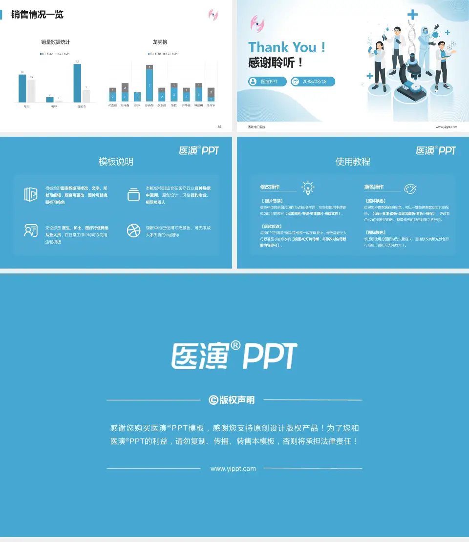 香港屯门医院品管圈PDCA演示专用PPT模板16:9格式幻灯片预览图7
