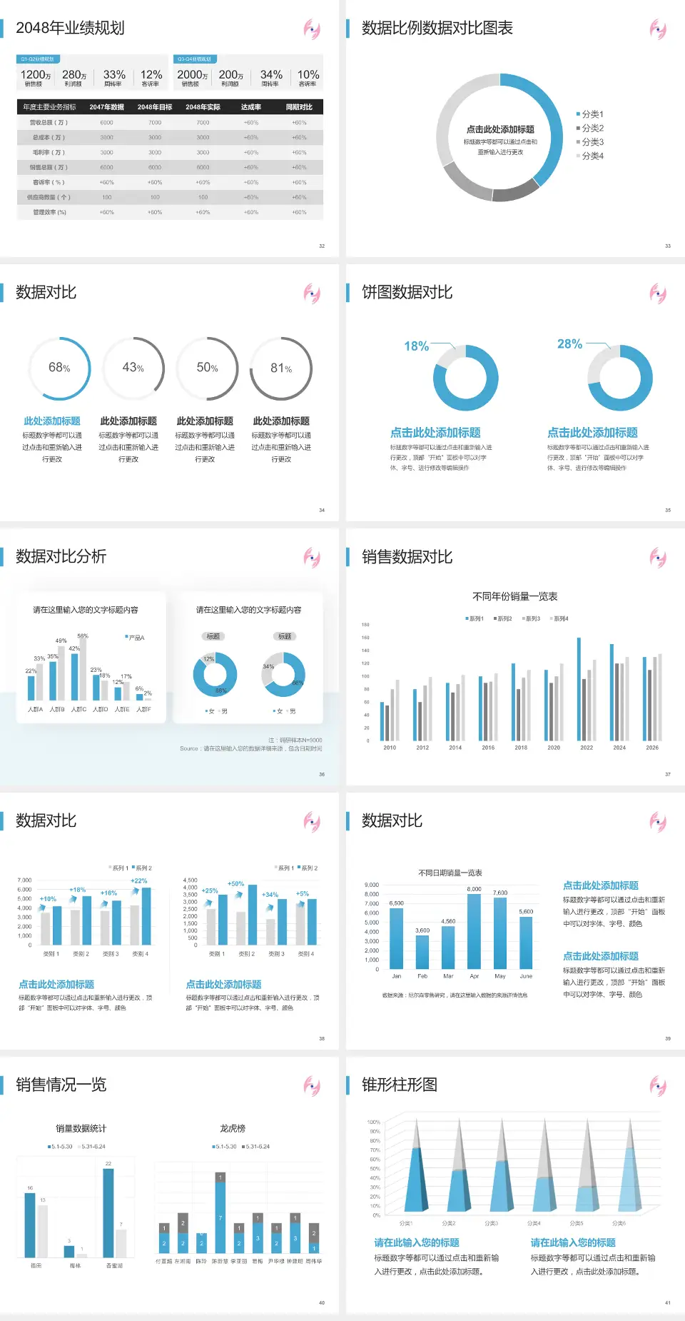香港屯门医院科室介绍与推广PPT模板4:3格式幻灯片预览图5
