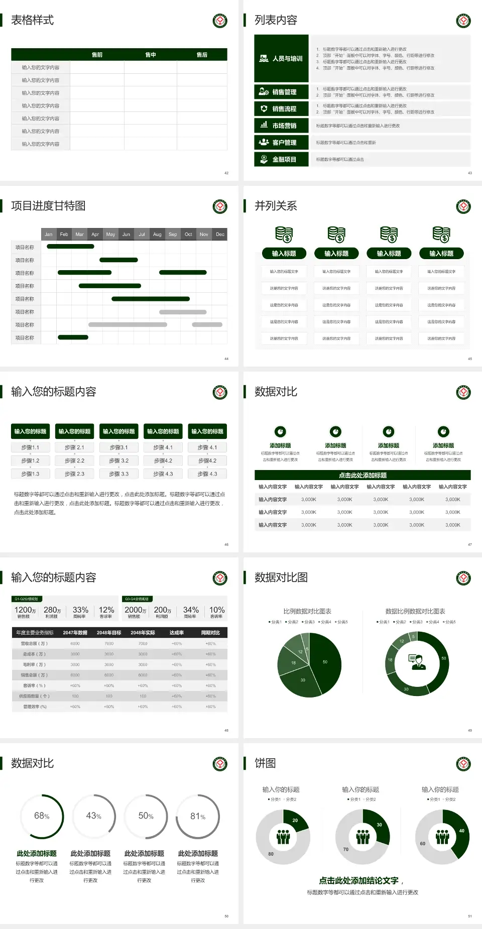 青海省交通医院医疗行业比赛专用PPT模板4:3格式幻灯片预览图6