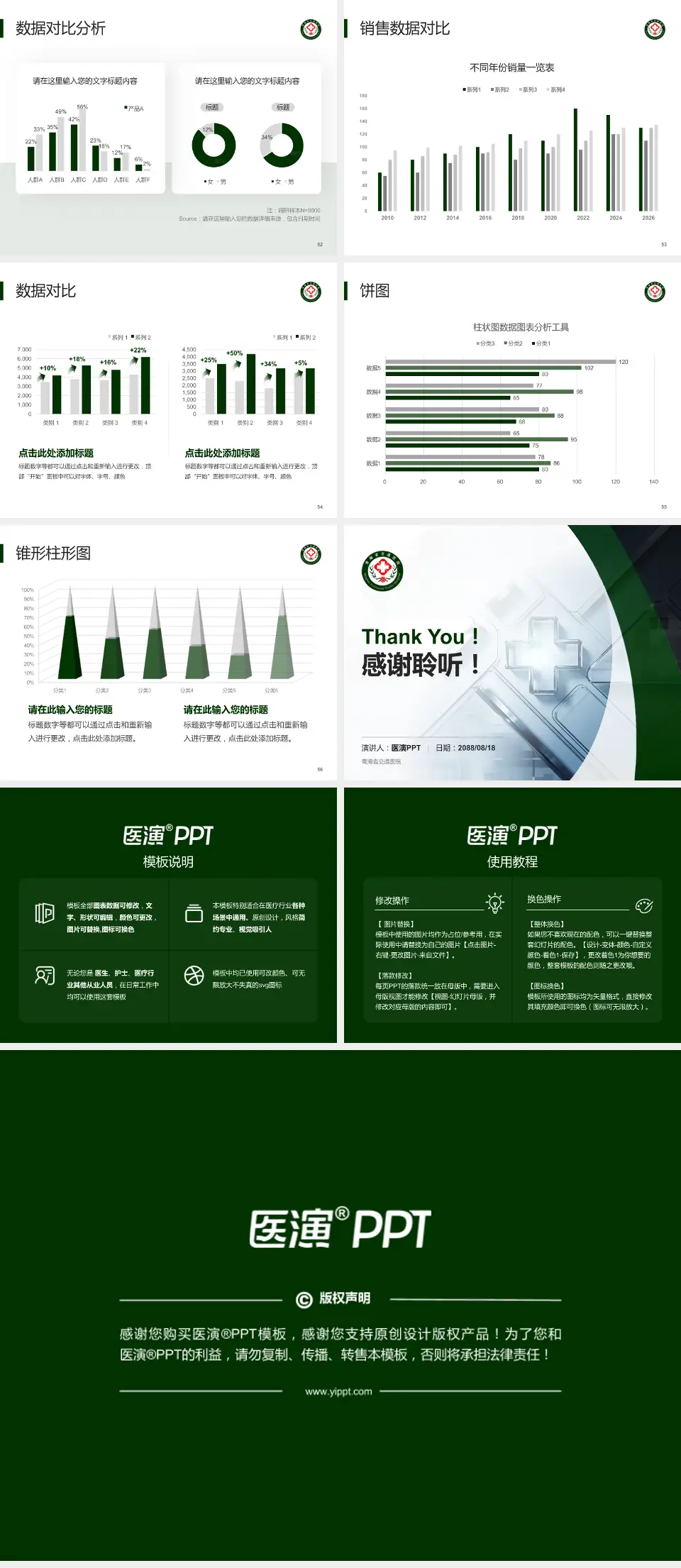 青海省交通医院医疗行业比赛专用PPT模板4:3格式幻灯片预览图7