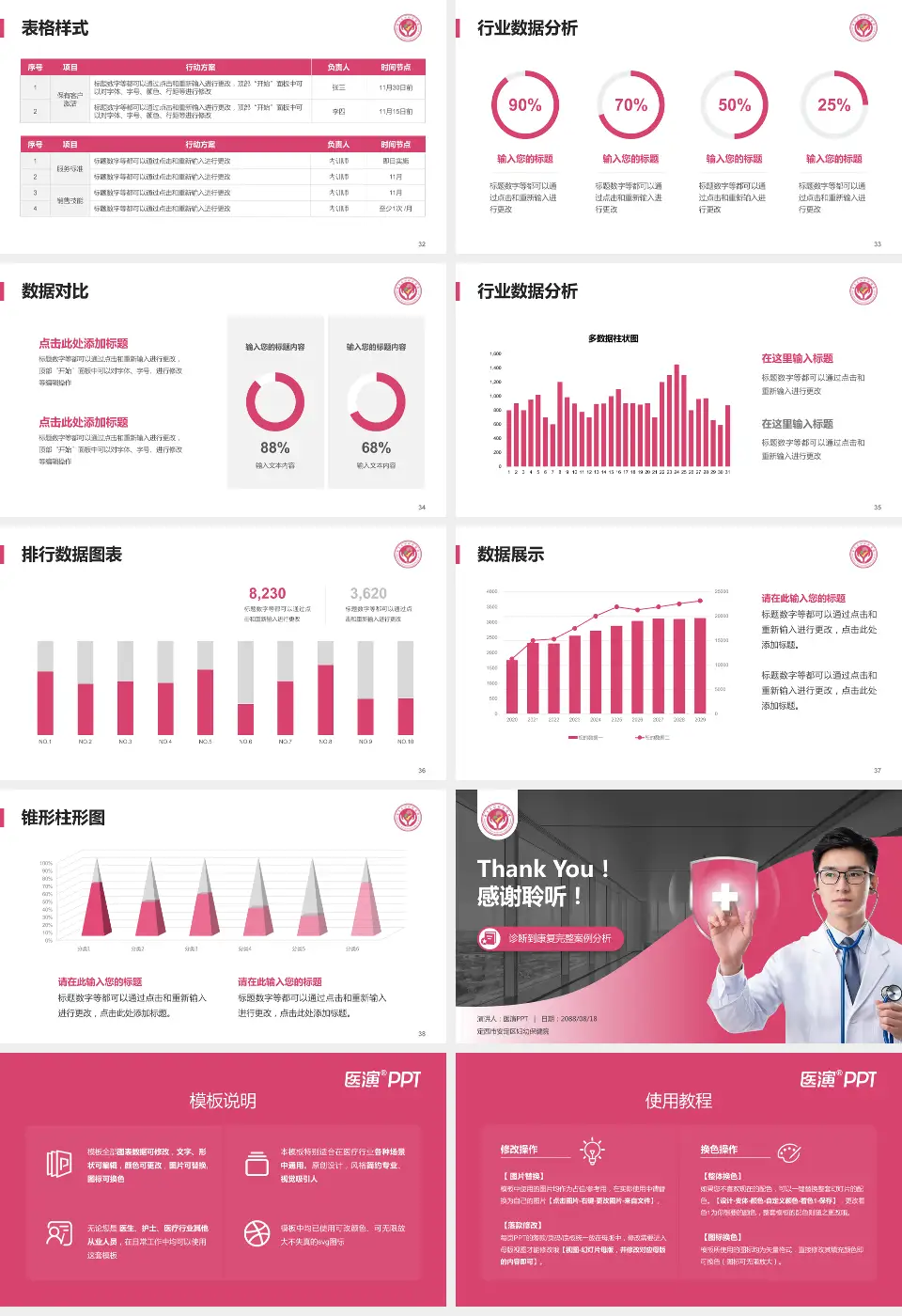 定西市安定区妇幼保健院医疗知识普及PPT模板16:9格式幻灯片预览图5