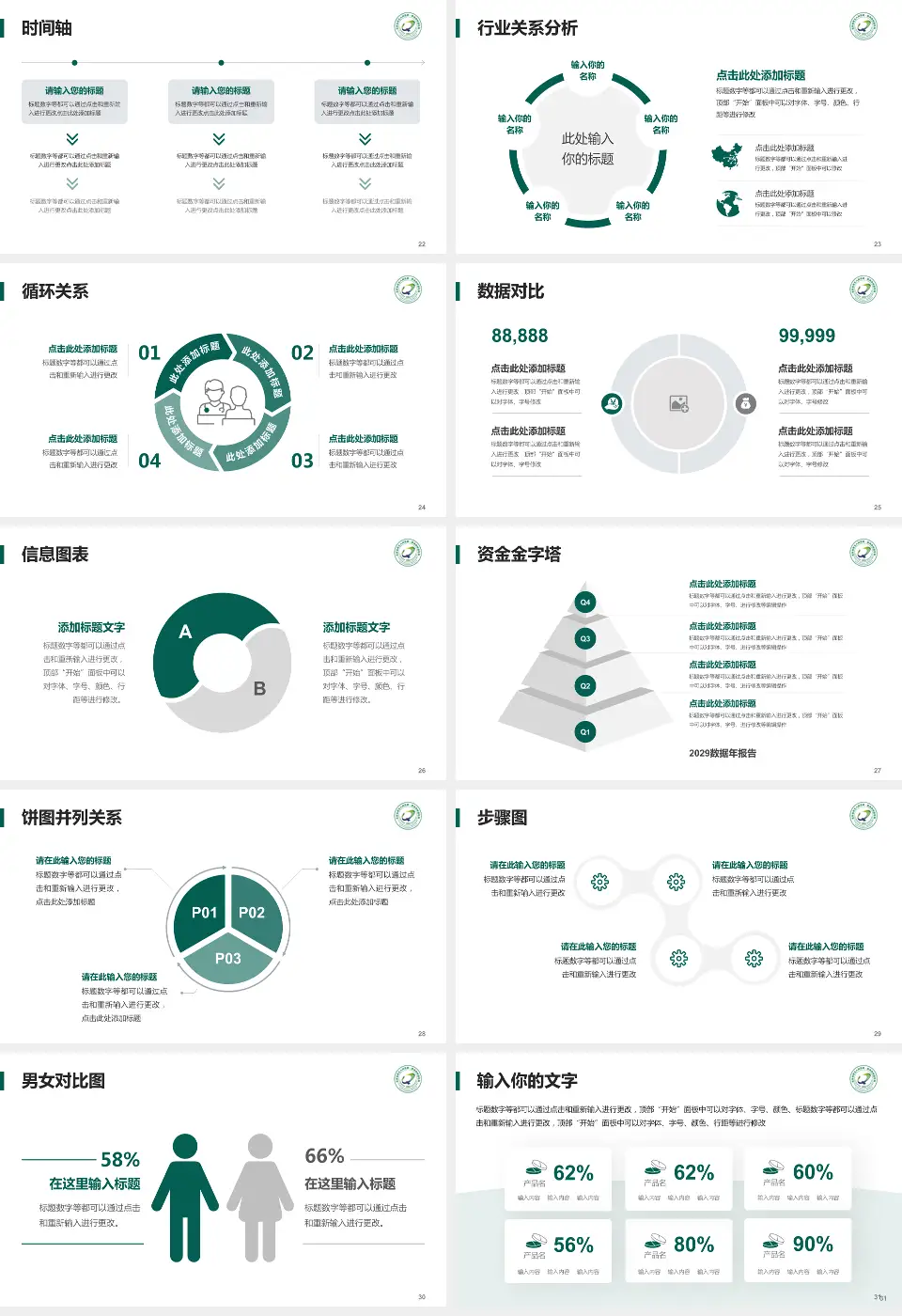 青海省第五人民医院医院管理报告PPT模板16:9格式幻灯片预览图4
