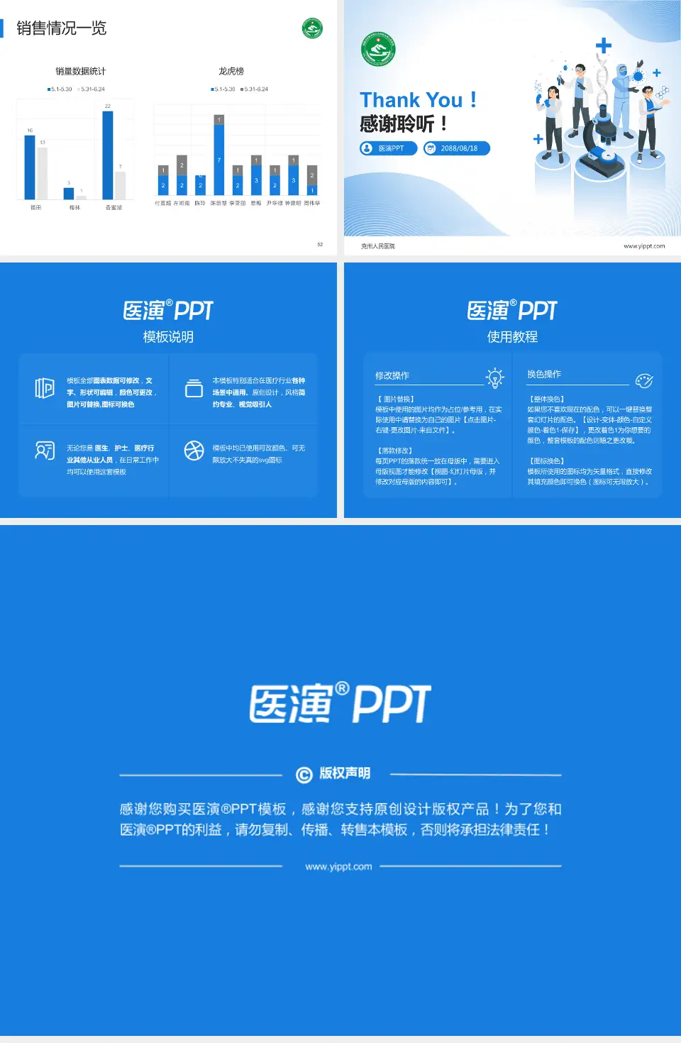 克州人民医院品管圈PDCA演示专用PPT模板4:3格式幻灯片预览图7
