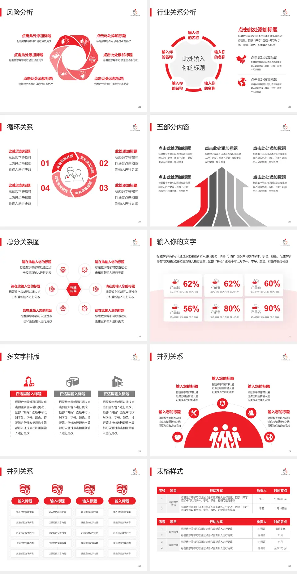 東區尤德夫人那打素醫院科室介绍与推广PPT模板4:3格式幻灯片预览图4