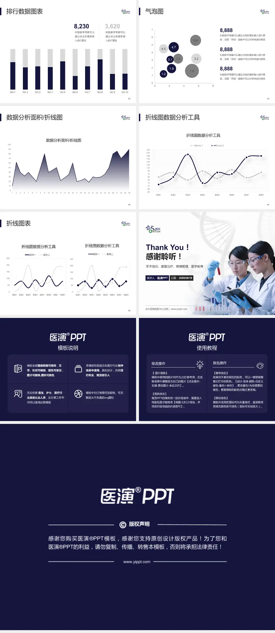 台大医院癌医中心分院科研成果展示PPT模板4:3格式幻灯片预览图6