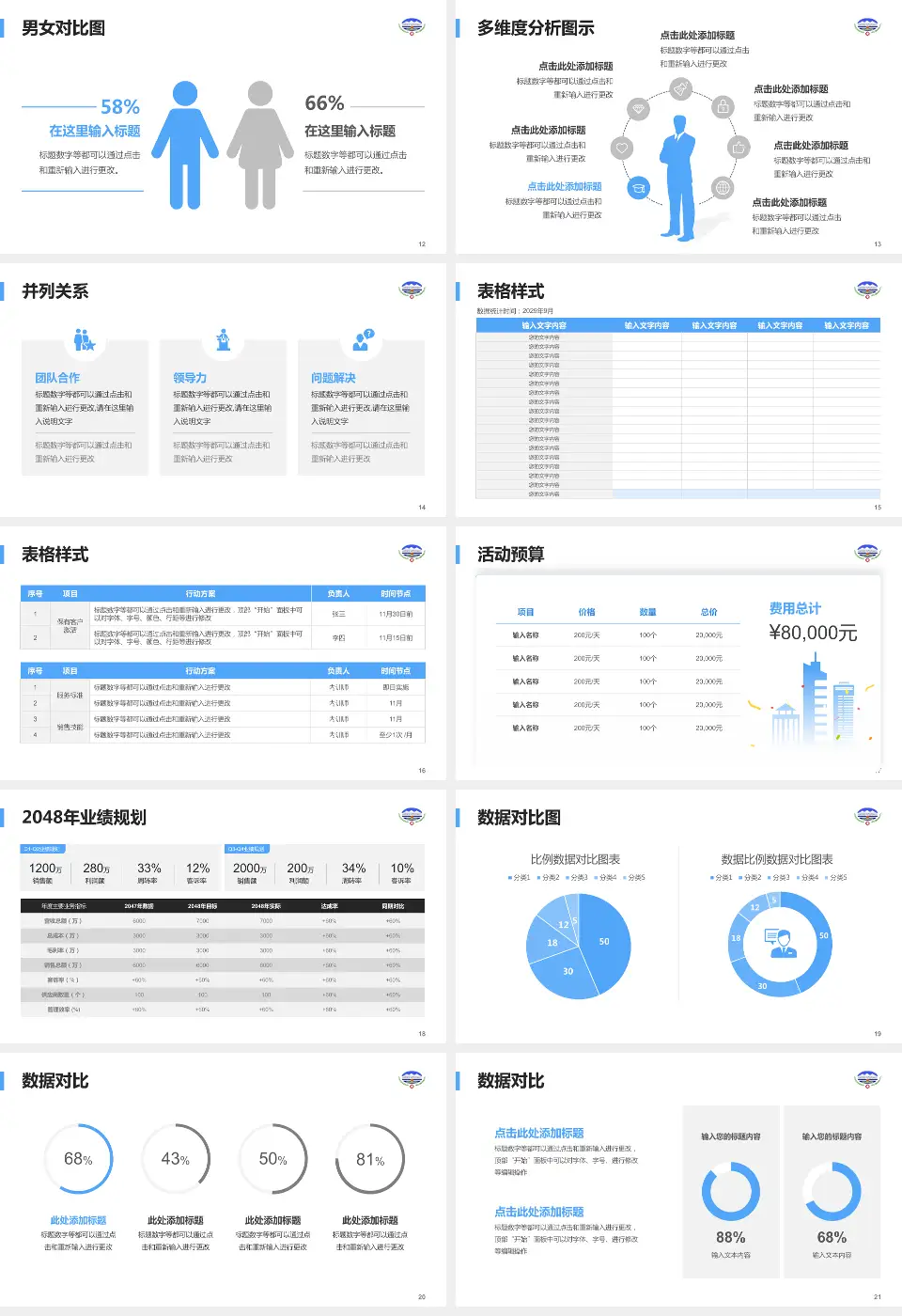 青海省藏医院财务与预算报告PPT模板16:9格式幻灯片预览图3