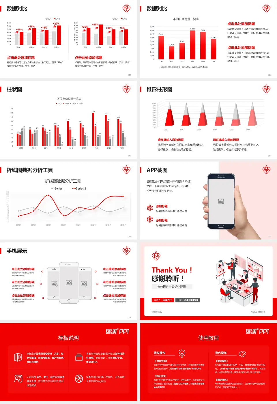 律敦治医院财务与预算报告PPT模板16:9格式幻灯片预览图4