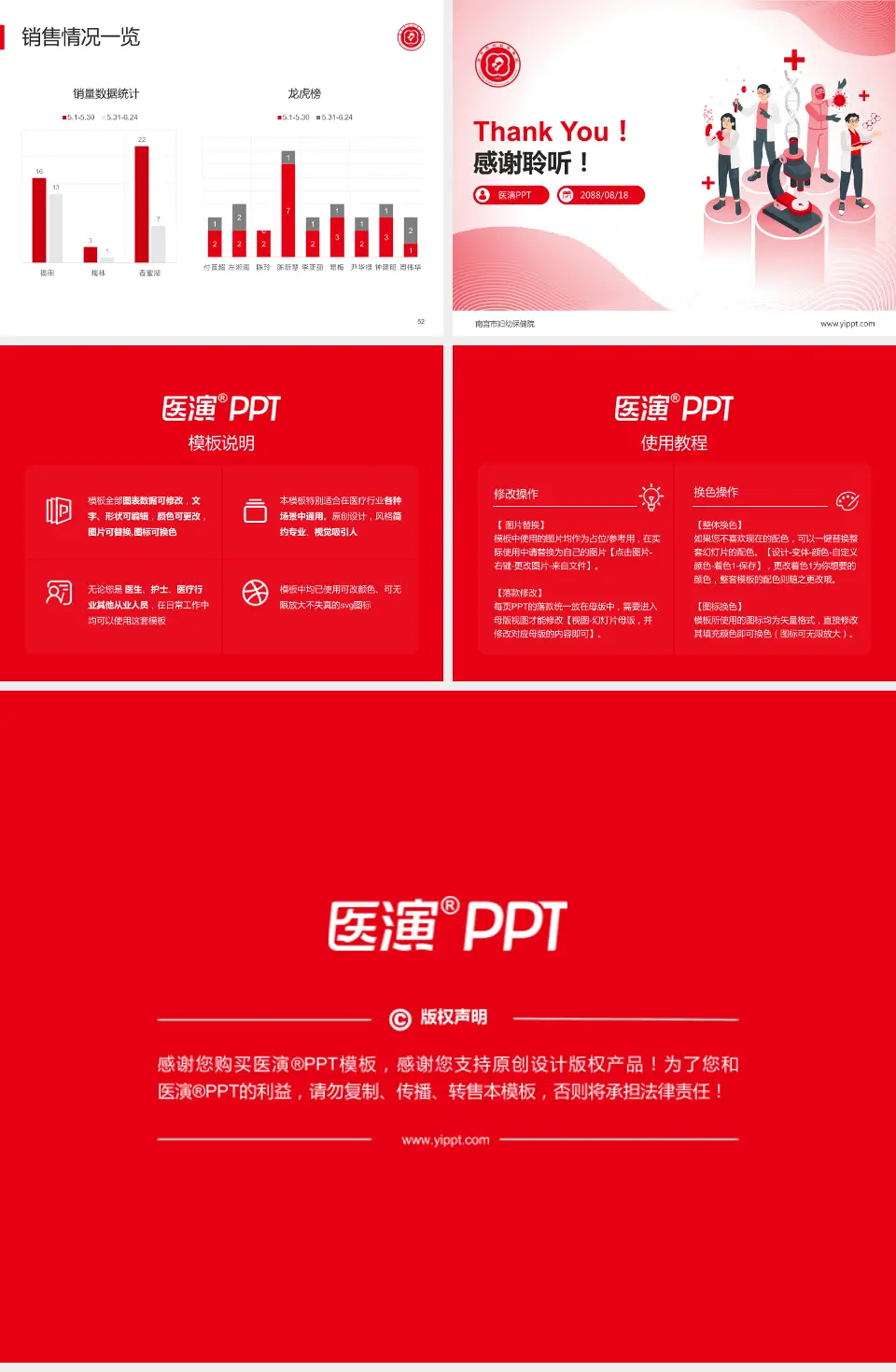 南宫市妇幼保健院品管圈PDCA演示专用PPT模板4:3格式幻灯片预览图7