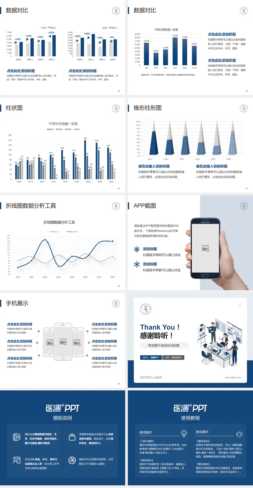 西宁市第三人民医院财务与预算报告PPT模板4:3格式幻灯片预览图4