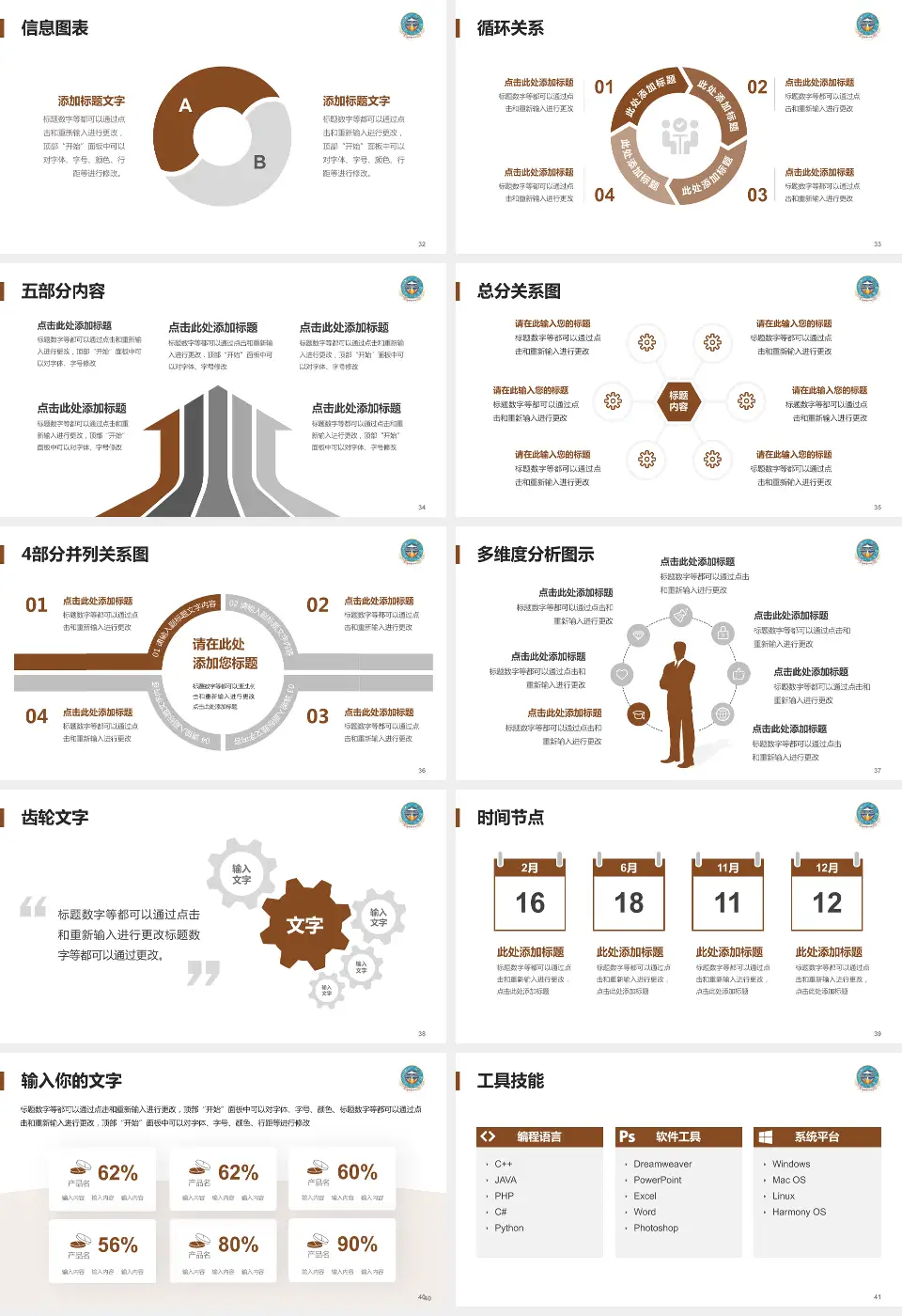 西藏自治区藏医院护理专业职业生涯规划PPT模板16:9格式幻灯片预览图5