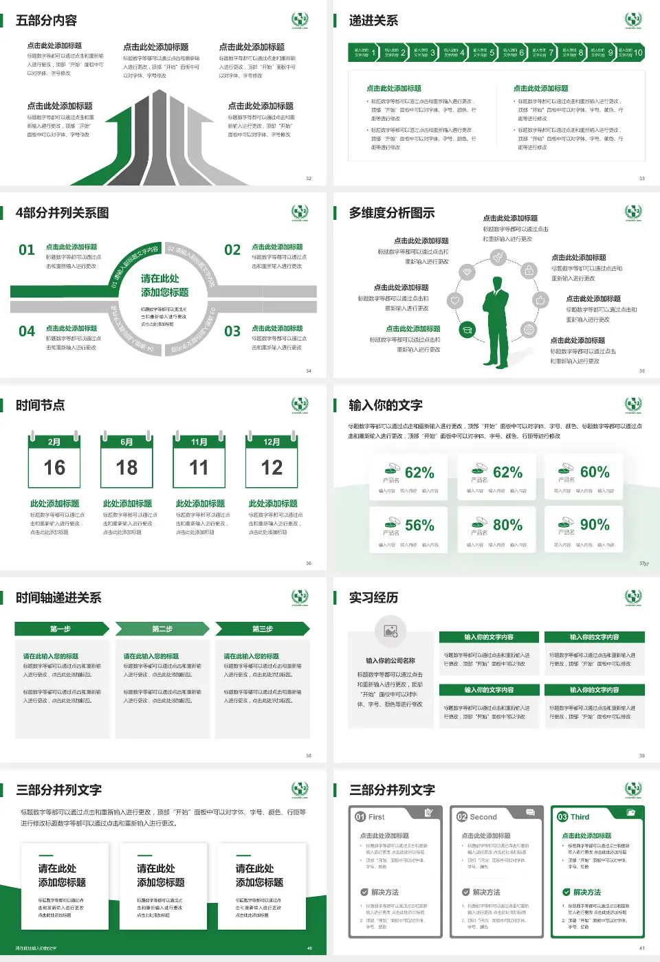 新河县人民医院品管圈PDCA演示专用PPT模板16:9格式幻灯片预览图5