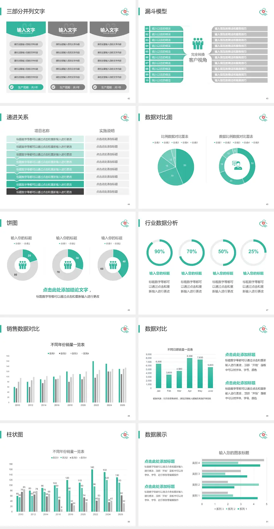 乌鲁木齐市友谊医院患者教育与指导PPT模板4:3格式幻灯片预览图6