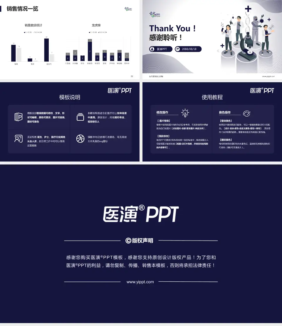 台大医院金山分院品管圈PDCA演示专用PPT模板16:9格式幻灯片预览图7