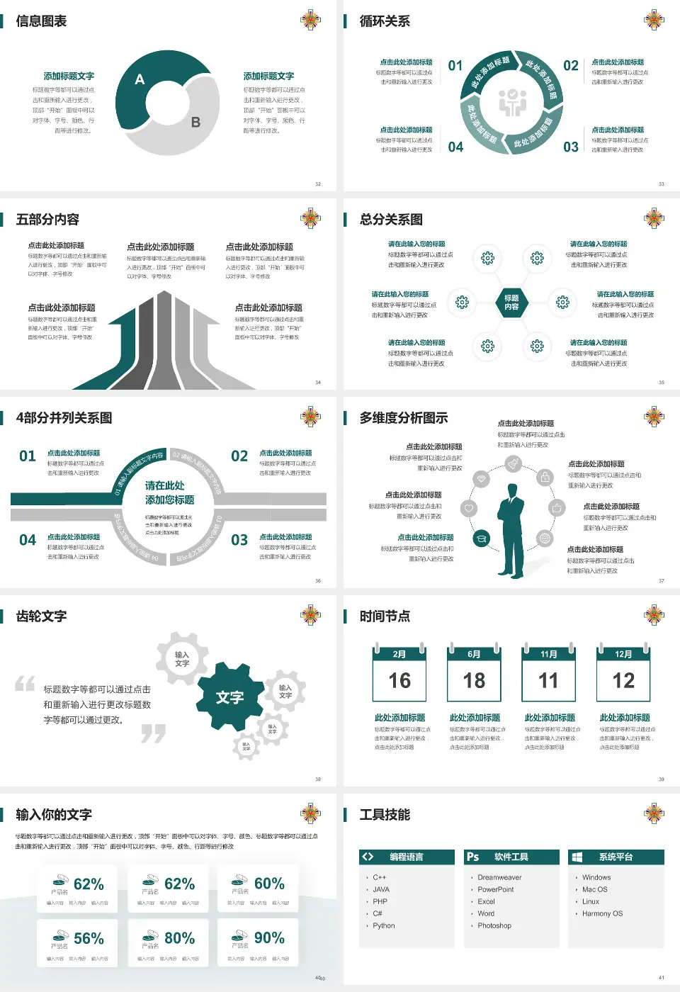 台北荣民总医院护理专业职业生涯规划PPT模板16:9格式幻灯片预览图5