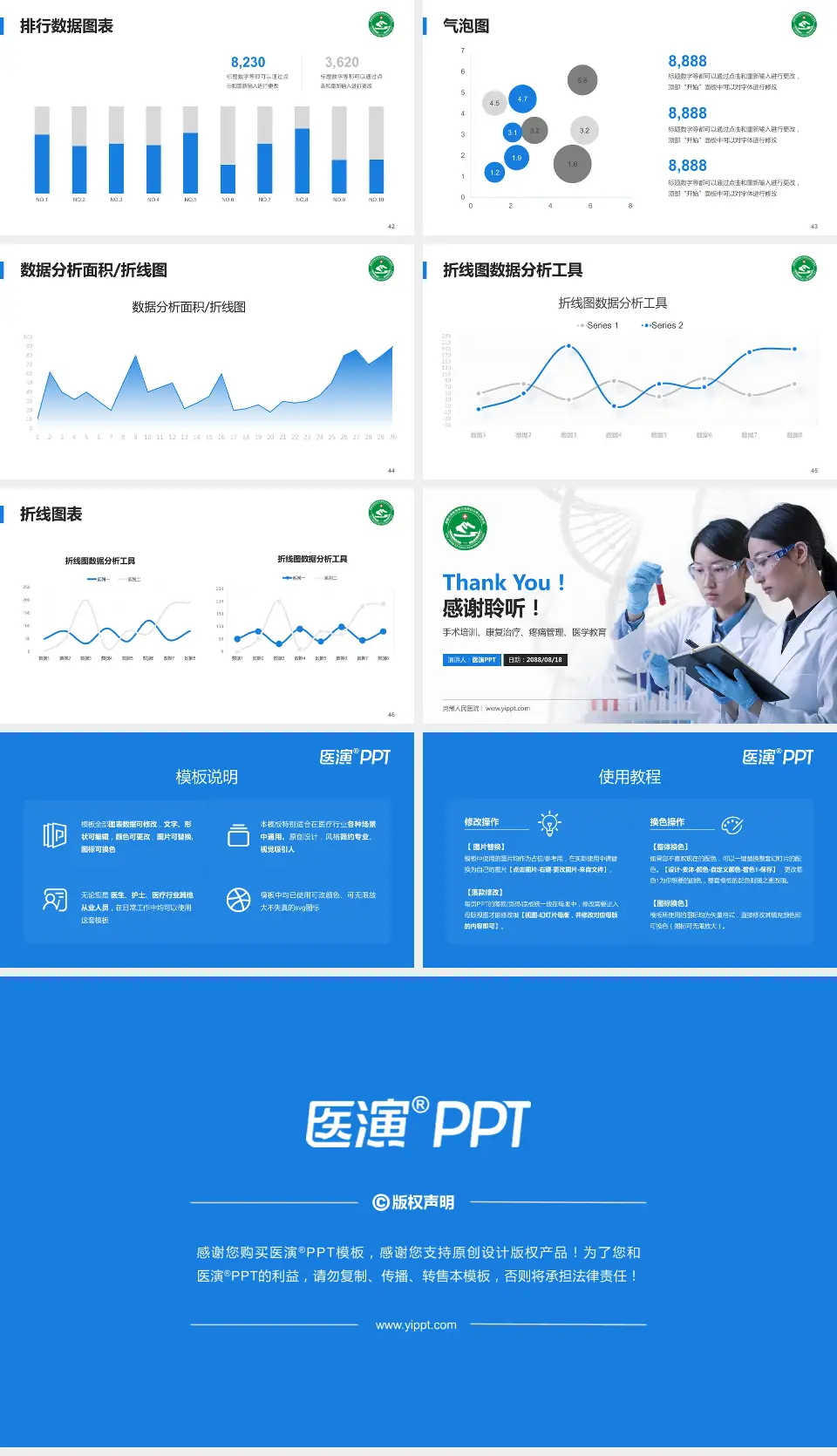 克州人民医院科研成果展示PPT模板16:9格式幻灯片预览图6