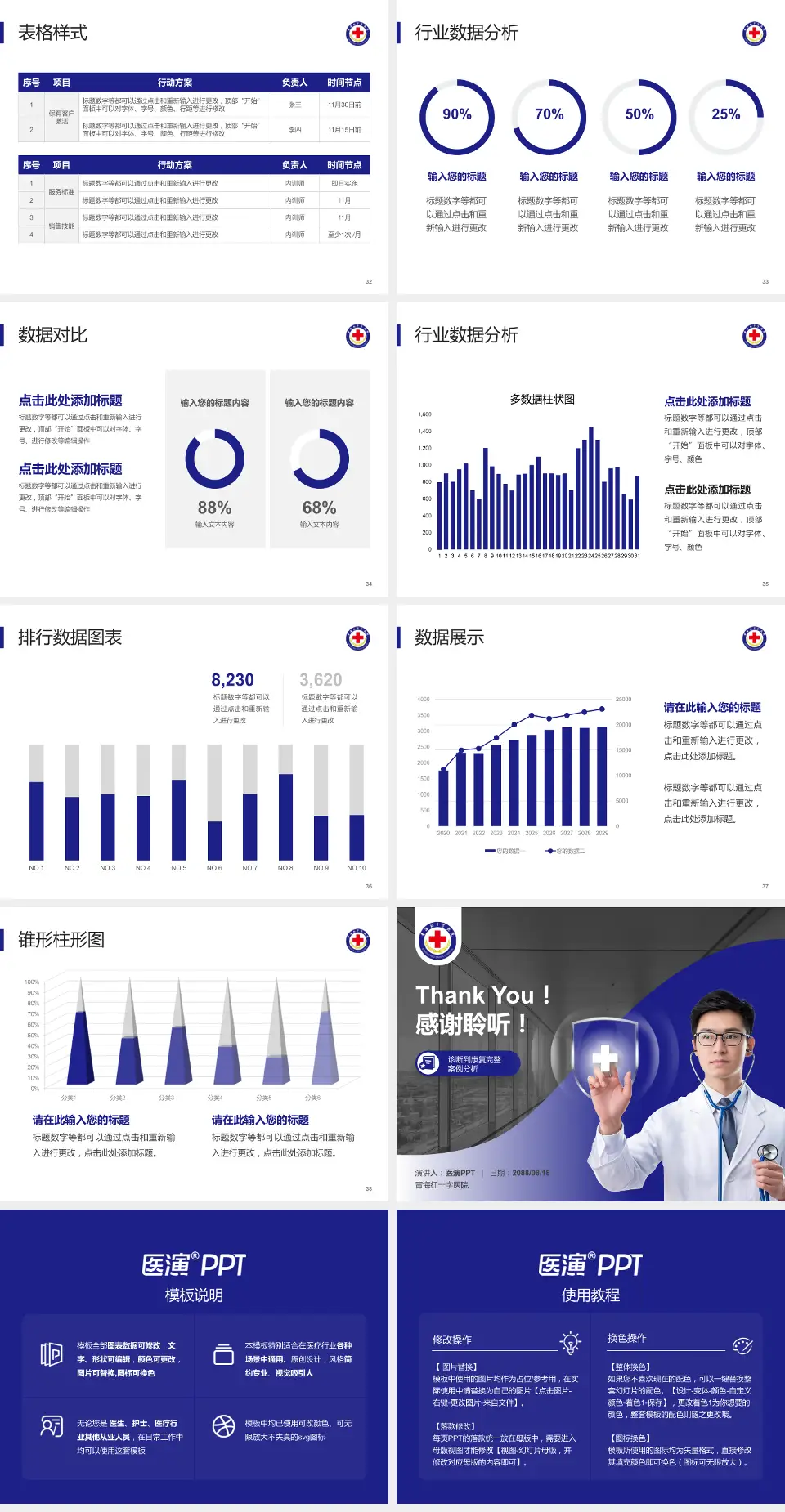 青海红十字医院医疗知识普及PPT模板4:3格式幻灯片预览图5