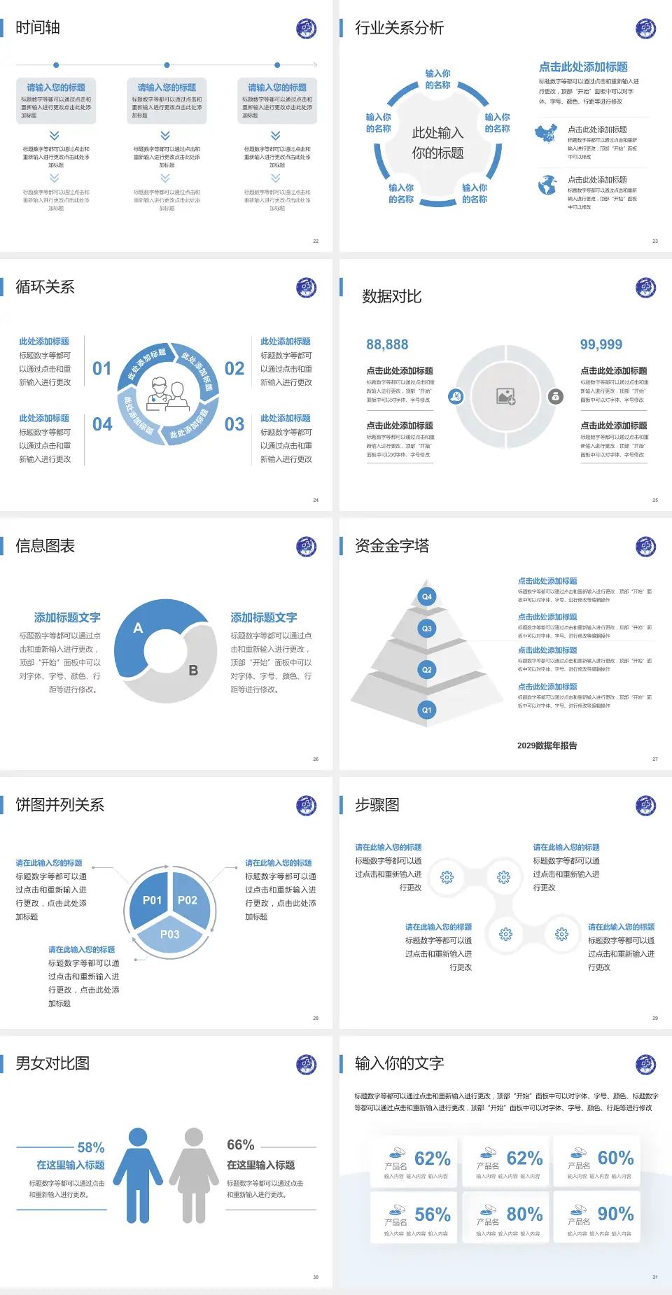 新疆医科大学第一附属医院医院管理报告PPT模板4:3格式幻灯片预览图4