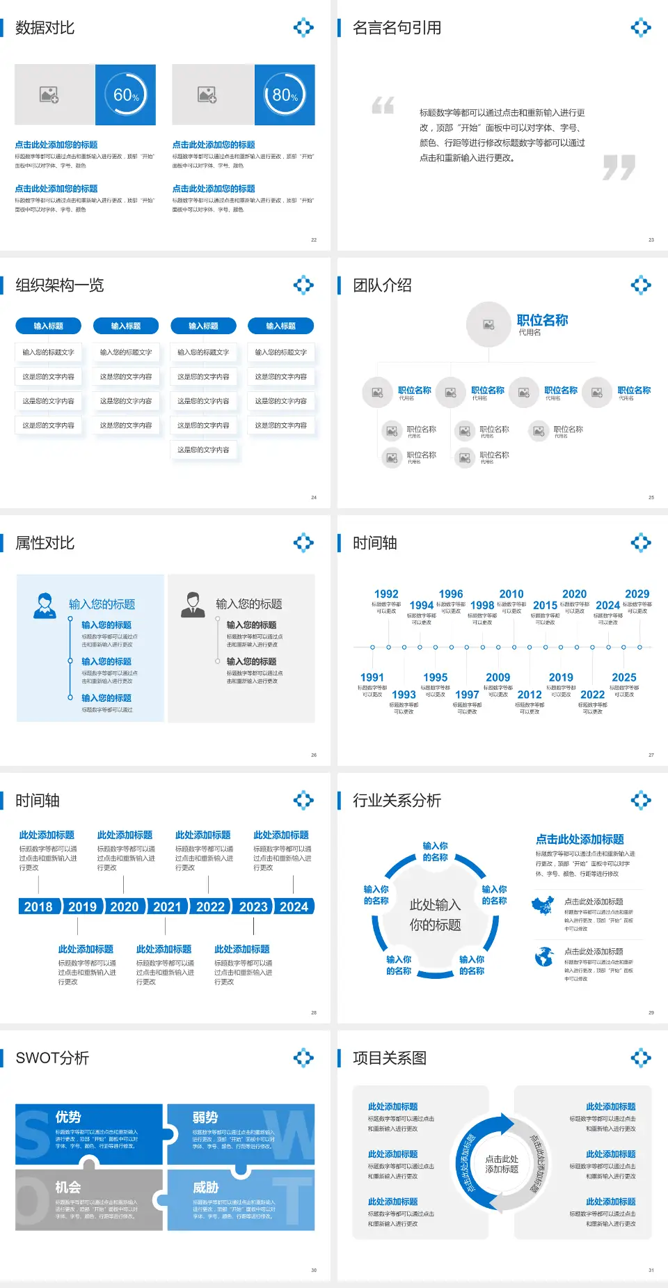 新疆医科大第二附七道湾医院医院简介/日常通用PPT模板4:3格式幻灯片预览图4