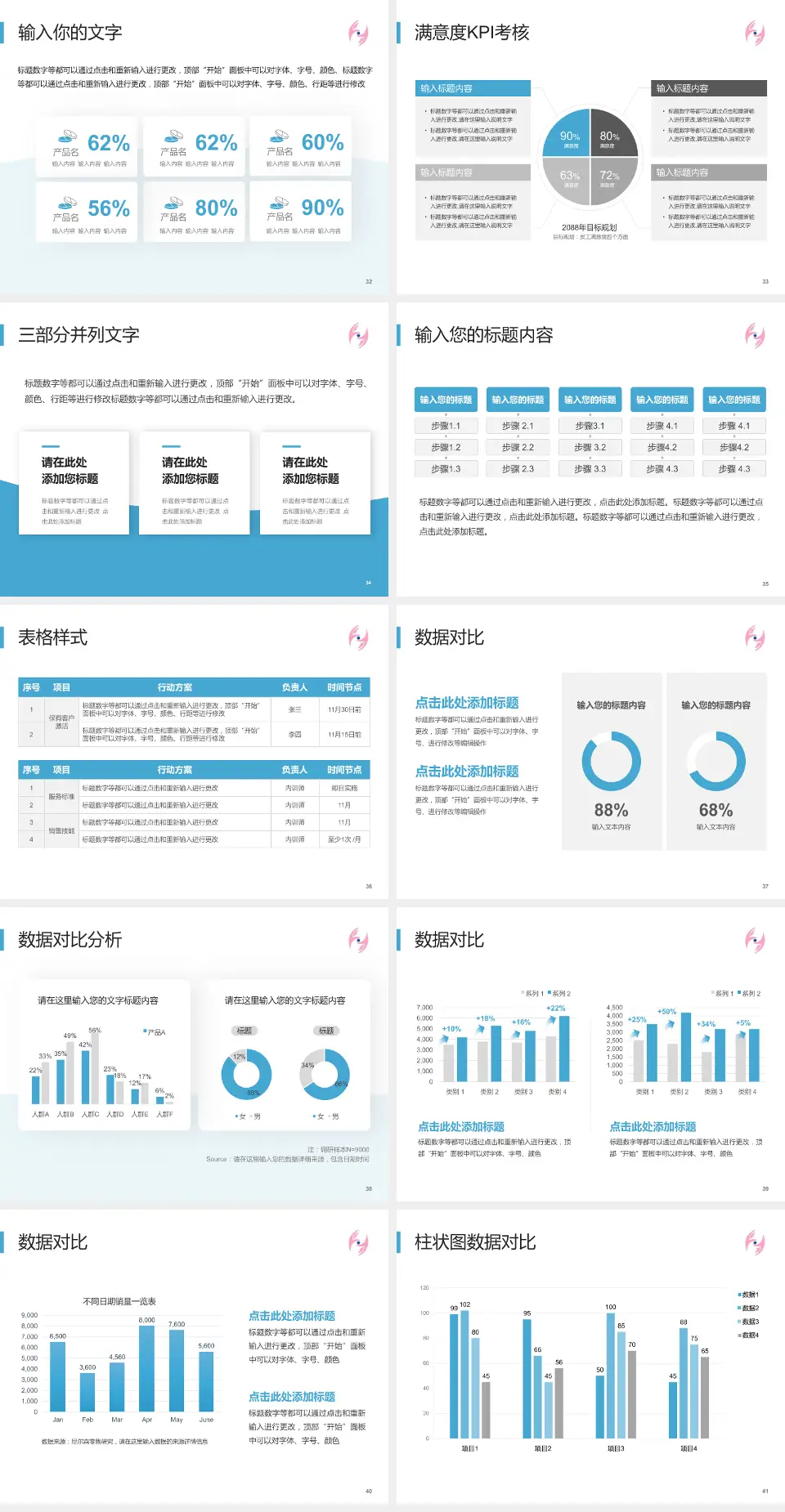 香港屯门医院科研成果展示PPT模板4:3格式幻灯片预览图5