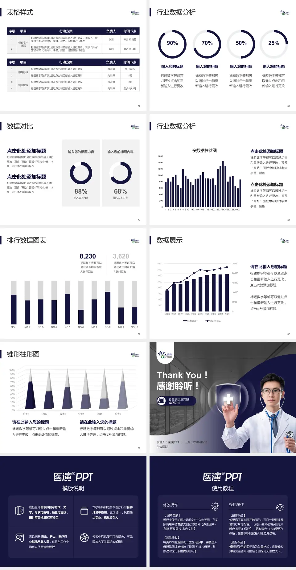 台大医院医疗知识普及PPT模板4:3格式幻灯片预览图5