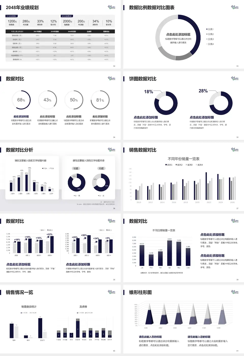 台大医院癌医中心分院科室介绍与推广PPT模板16:9格式幻灯片预览图5