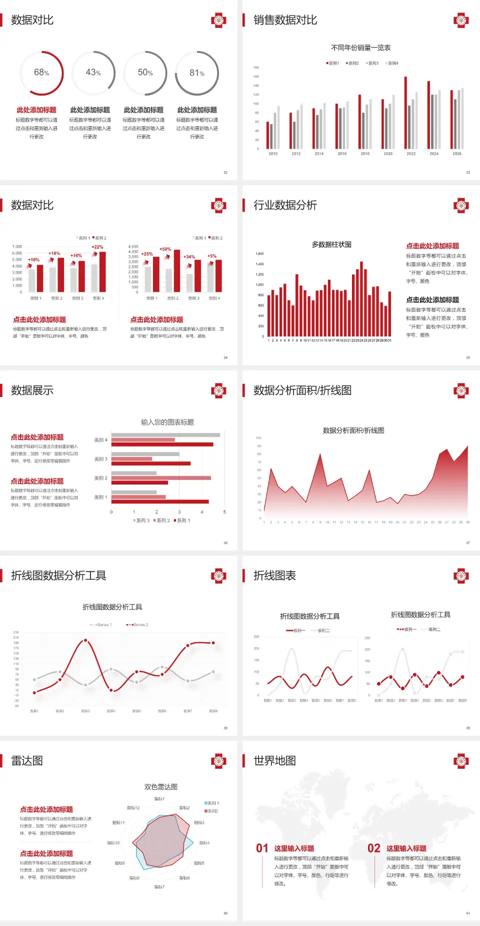马偕纪念医院台东院区会议与研讨会PPT模板4:3格式幻灯片预览图5