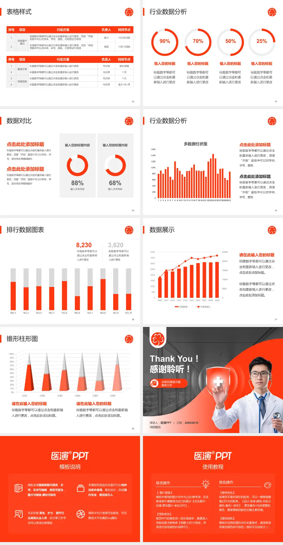 玛丽医院医疗知识普及PPT模板4:3格式幻灯片预览图5