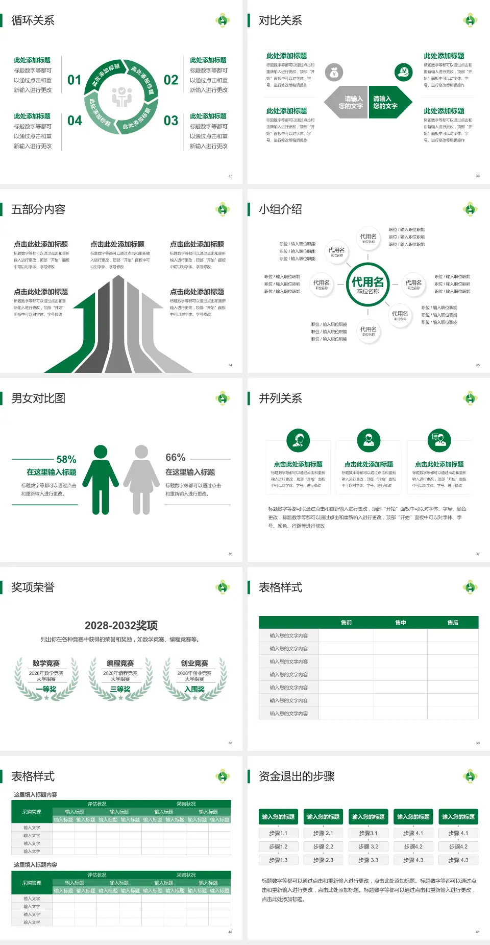 互助县人民医院医院简介/日常通用PPT模板4:3格式幻灯片预览图5