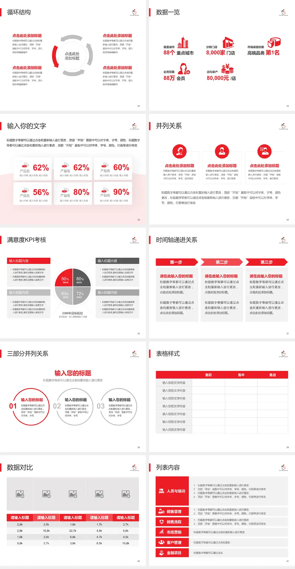 東區尤德夫人那打素醫院患者教育与指导PPT模板4:3格式幻灯片预览图5