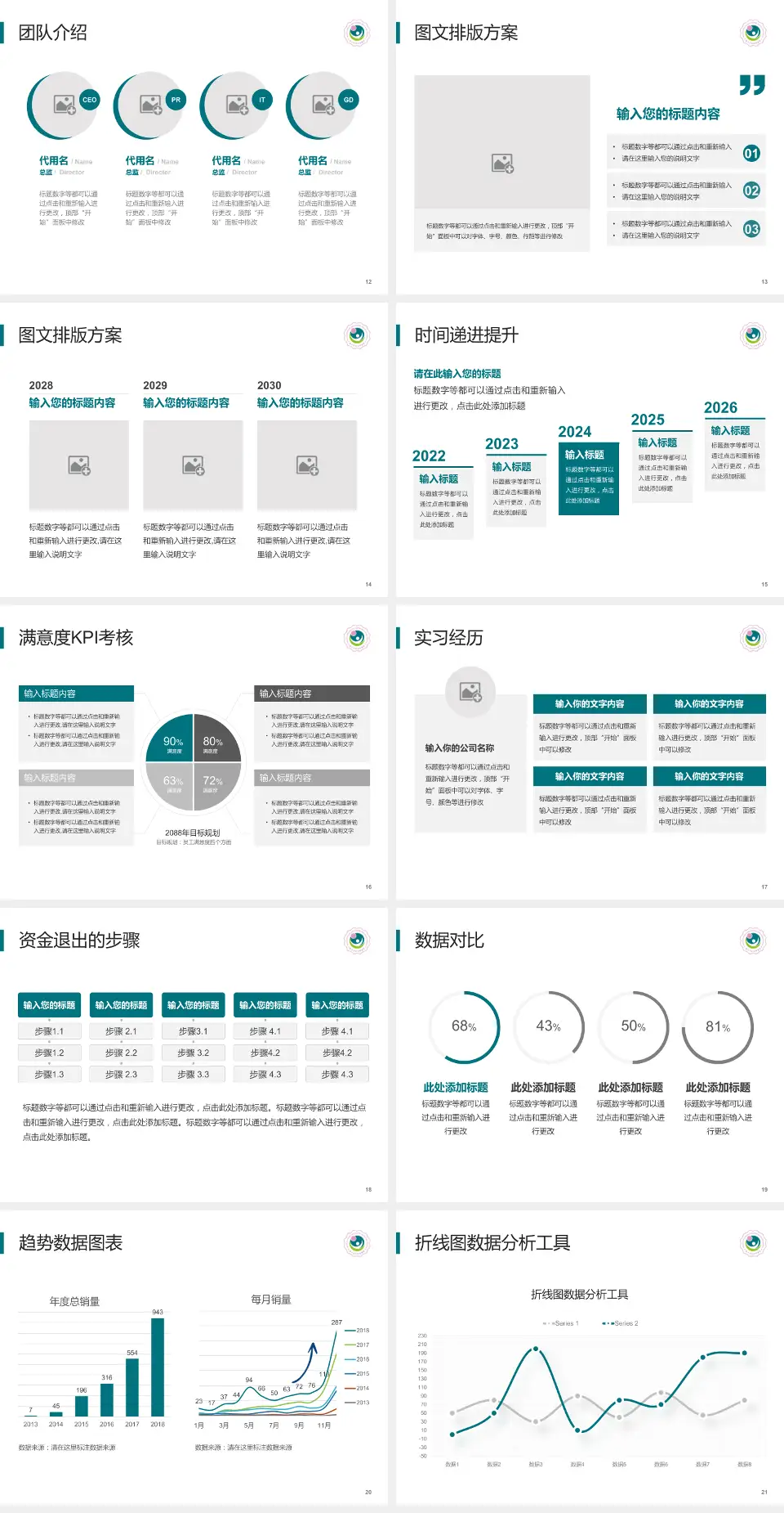 银川市妇幼保健院培训与教育PPT模板4:3格式幻灯片预览图3