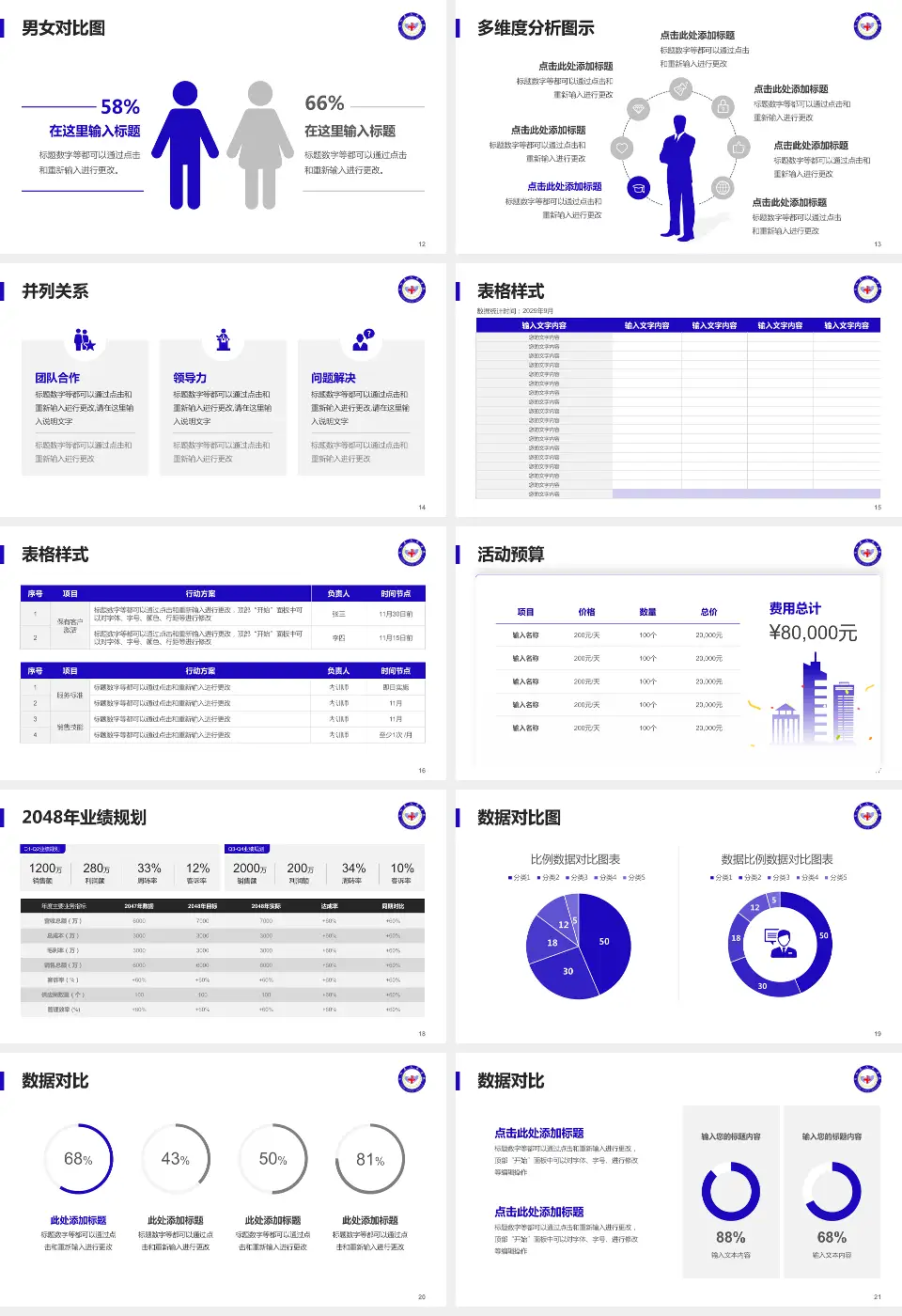 南和县医院财务与预算报告PPT模板16:9格式幻灯片预览图3