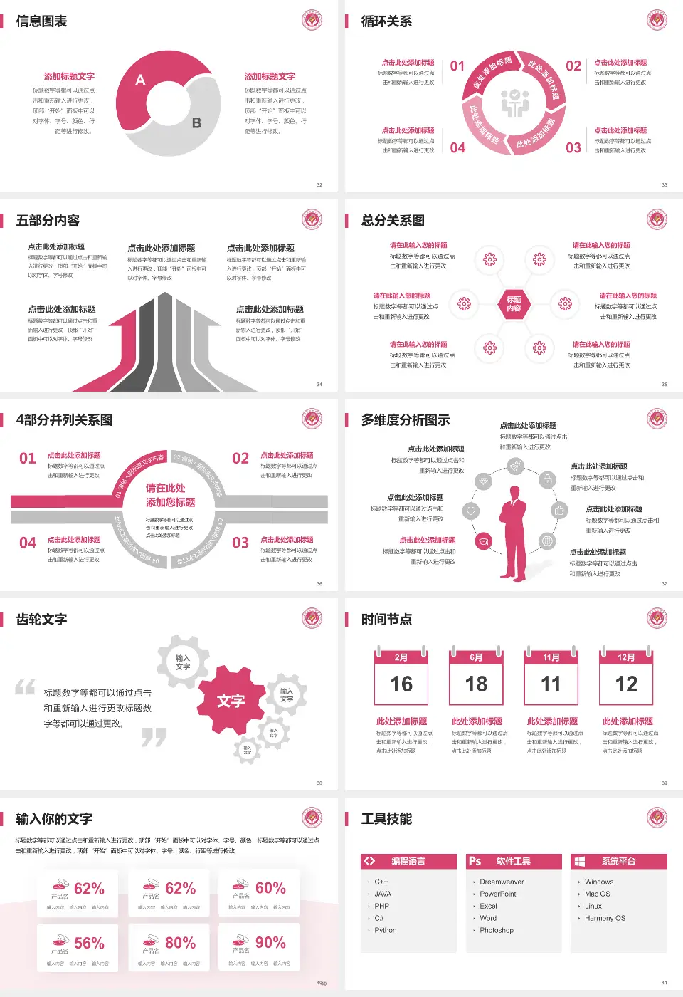 定西市安定区妇幼保健院护理专业职业生涯规划PPT模板16:9格式幻灯片预览图5