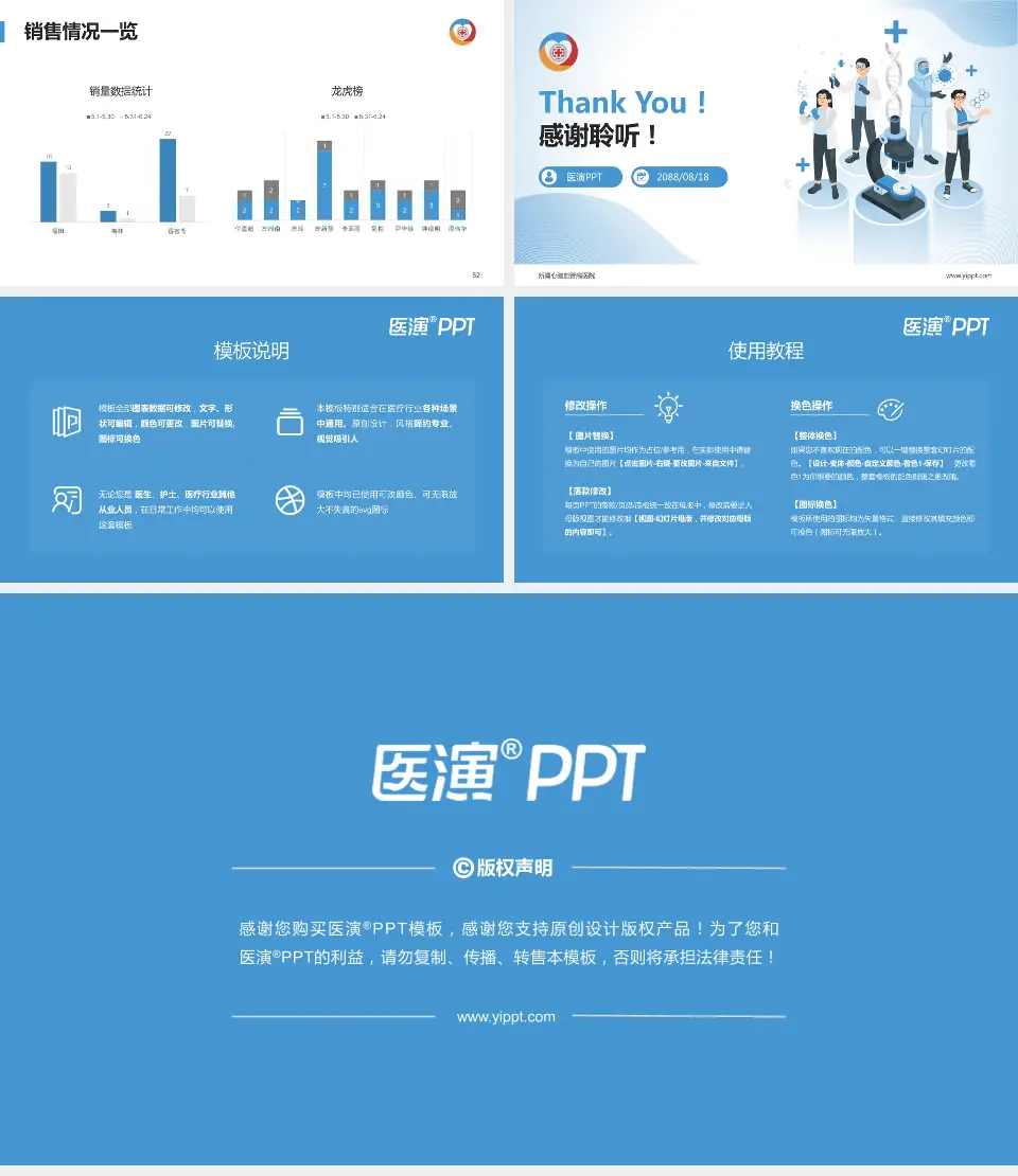 新疆心脑血管病医院品管圈PDCA演示专用PPT模板16:9格式幻灯片预览图7