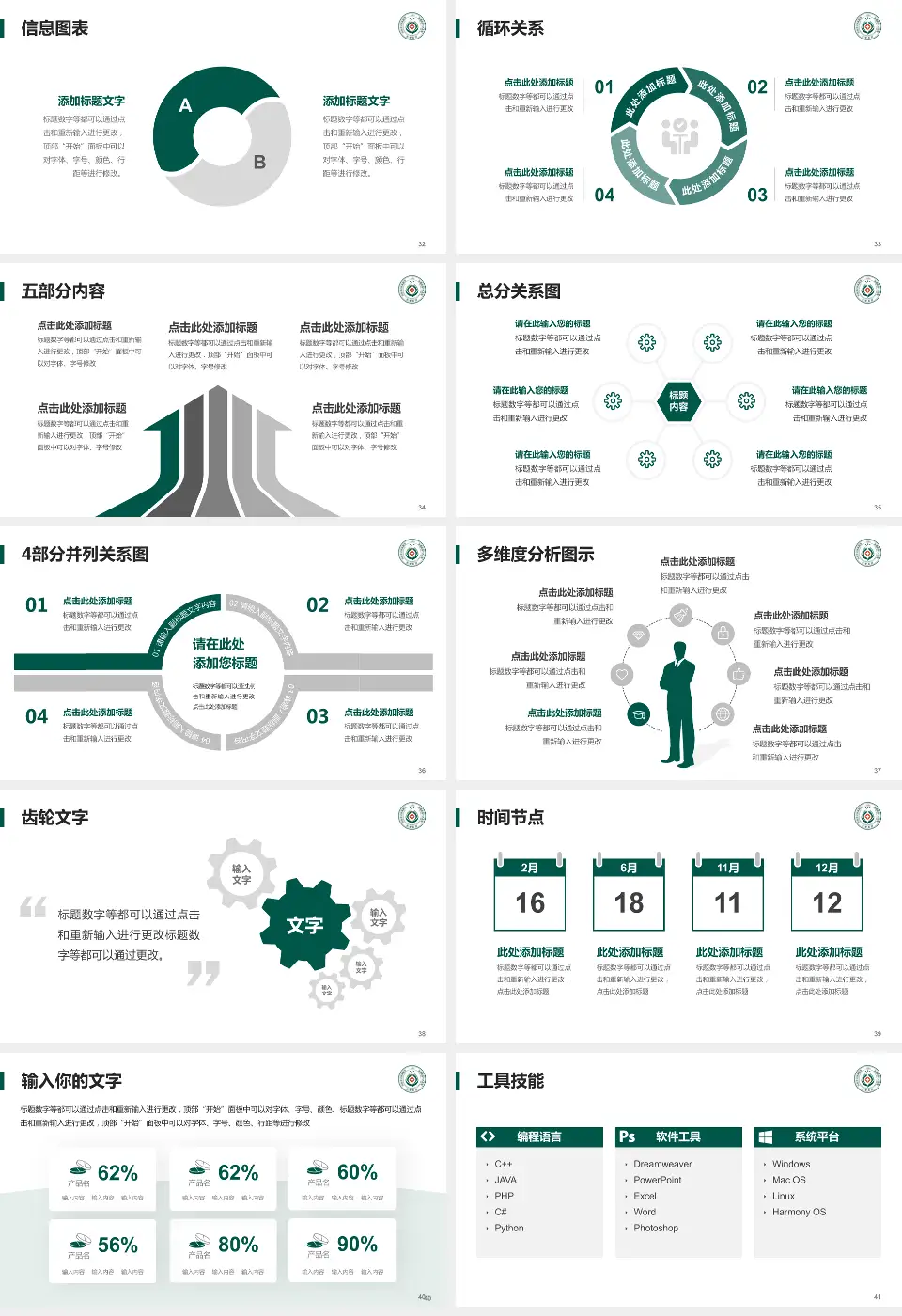 新疆维吾尔自治区肿瘤医院护理专业职业生涯规划PPT模板16:9格式幻灯片预览图5