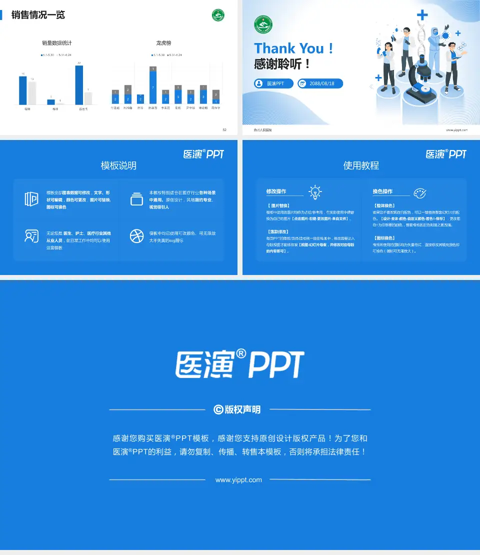 克州人民医院品管圈PDCA演示专用PPT模板16:9格式幻灯片预览图7