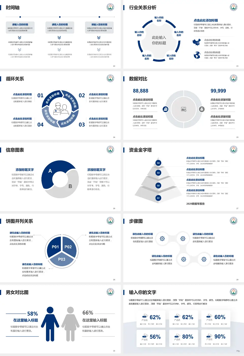 大通县人民医院医院管理报告PPT模板16:9格式幻灯片预览图4