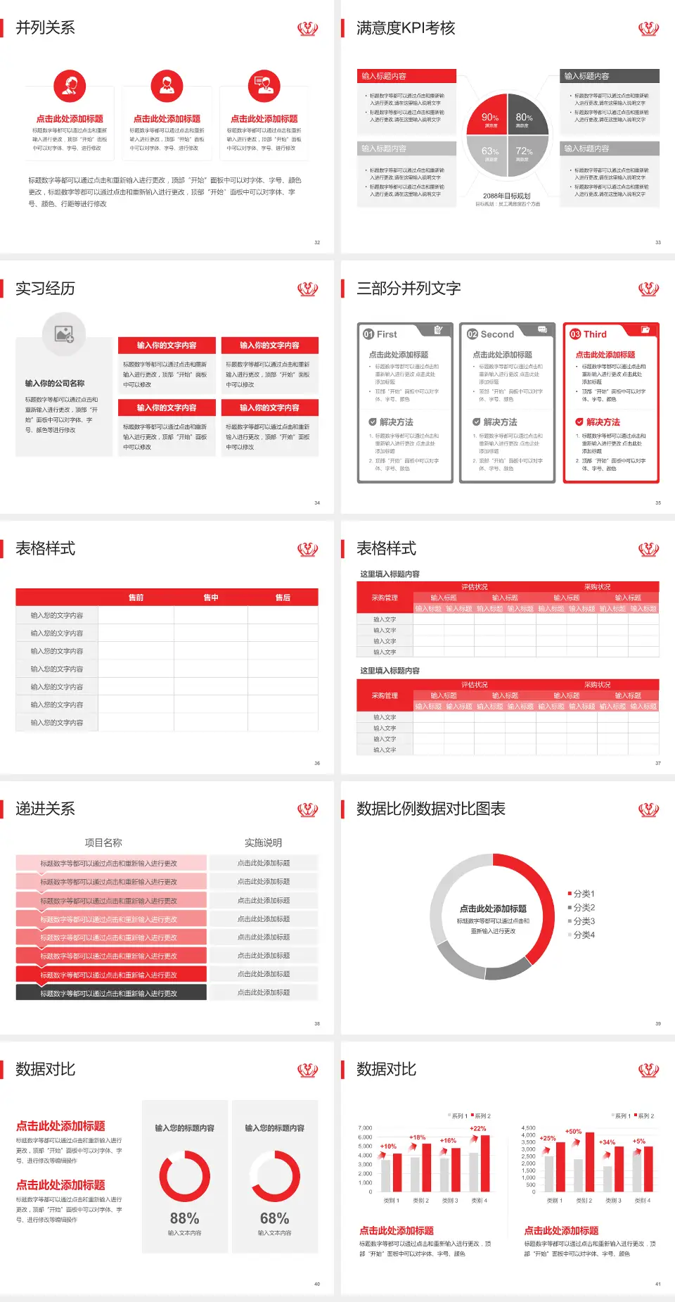 威尔斯亲王医院医院管理报告PPT模板4:3格式幻灯片预览图5