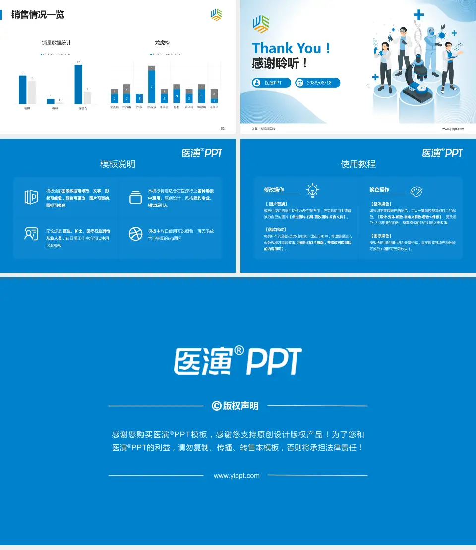 乌鲁木齐眼科医院品管圈PDCA演示专用PPT模板16:9格式幻灯片预览图7