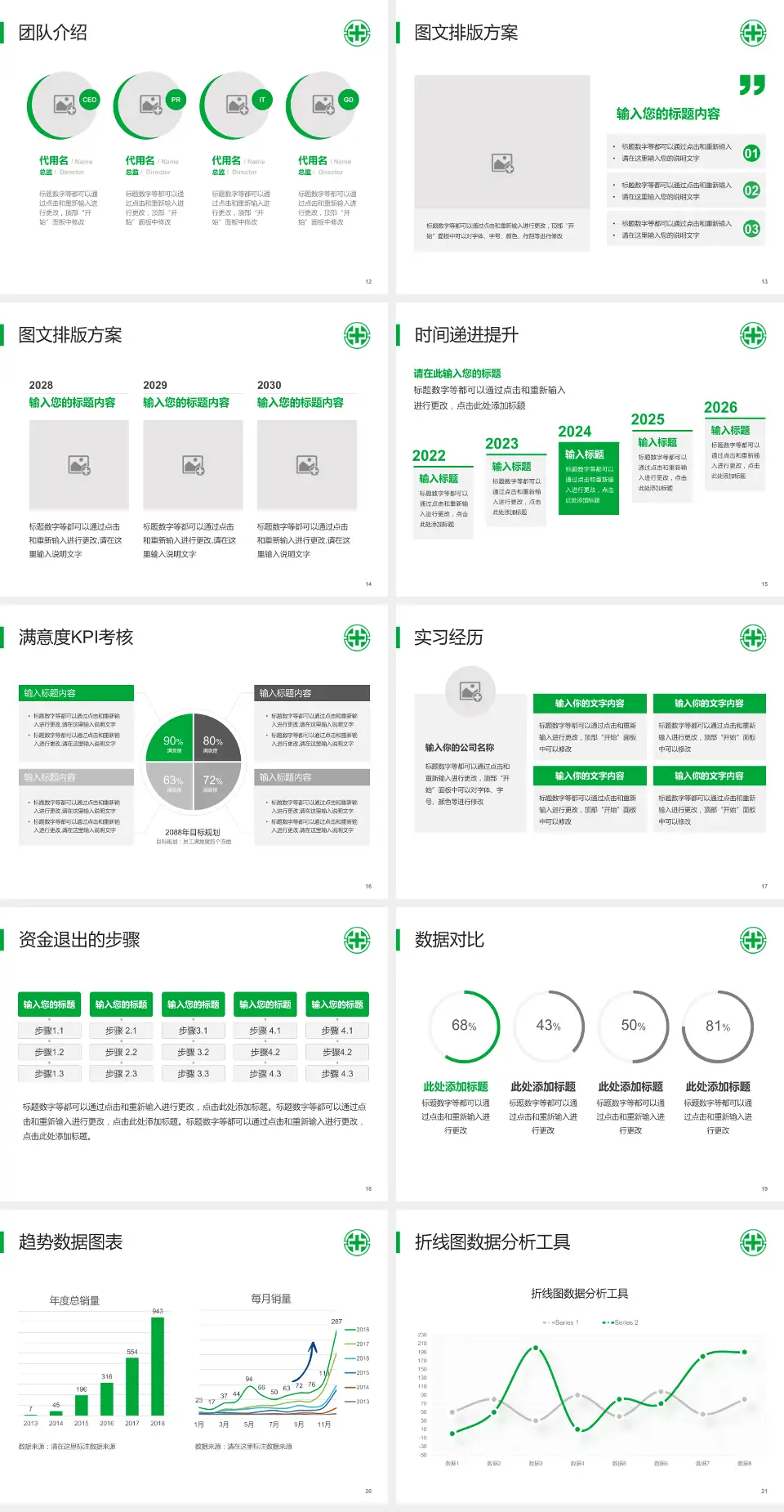亚东纪念医院培训与教育PPT模板4:3格式幻灯片预览图3