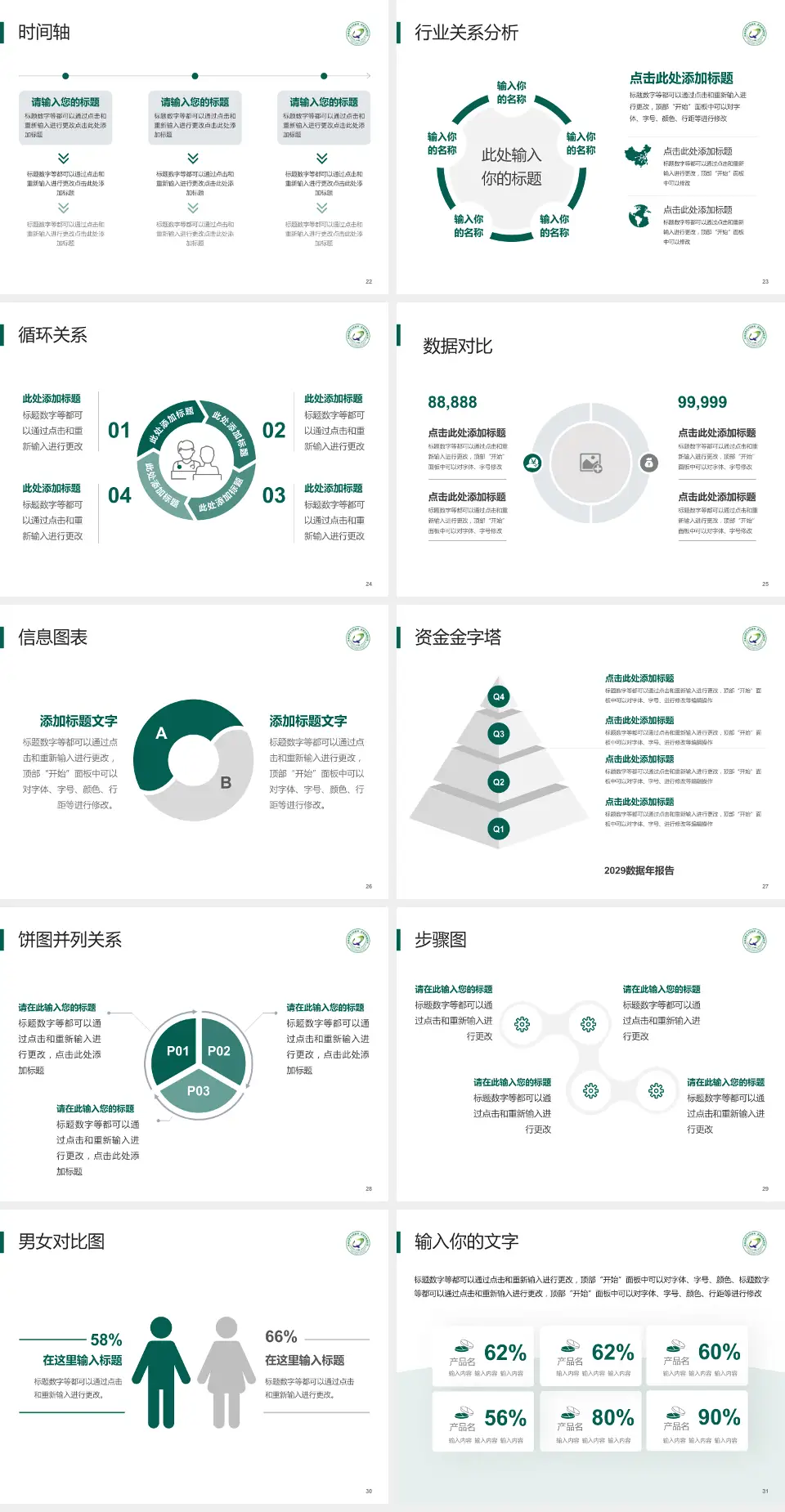 青海省第五人民医院医院管理报告PPT模板4:3格式幻灯片预览图4