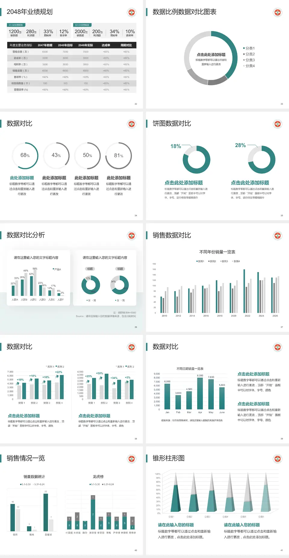 西宁市第一人民医院科室介绍与推广PPT模板4:3格式幻灯片预览图5