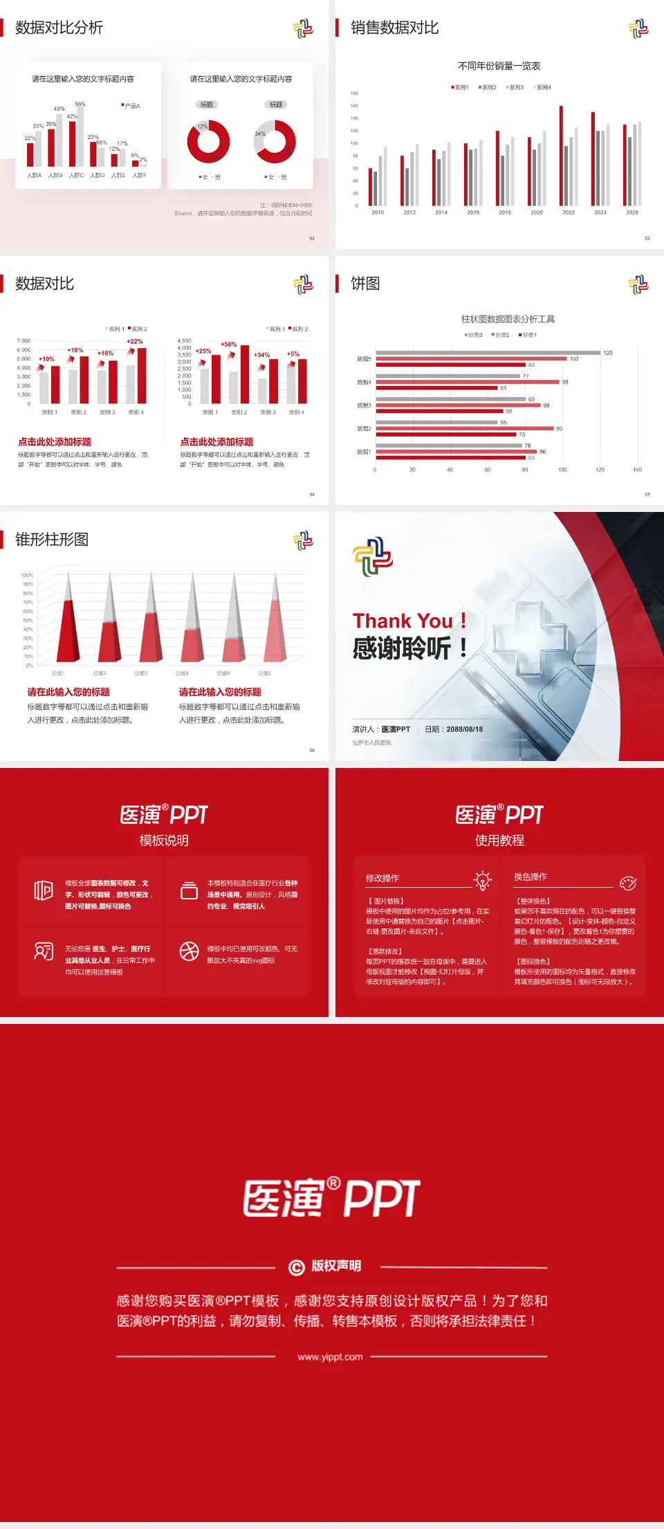 拉萨市人民医院医疗行业比赛专用PPT模板4:3格式幻灯片预览图7