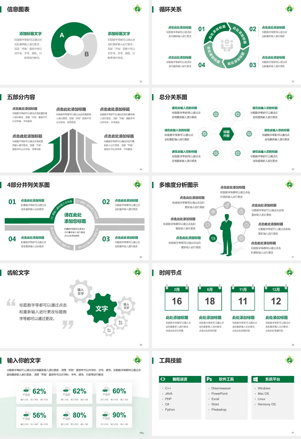 互助县人民医院护理专业职业生涯规划PPT模板16:9格式幻灯片预览图5