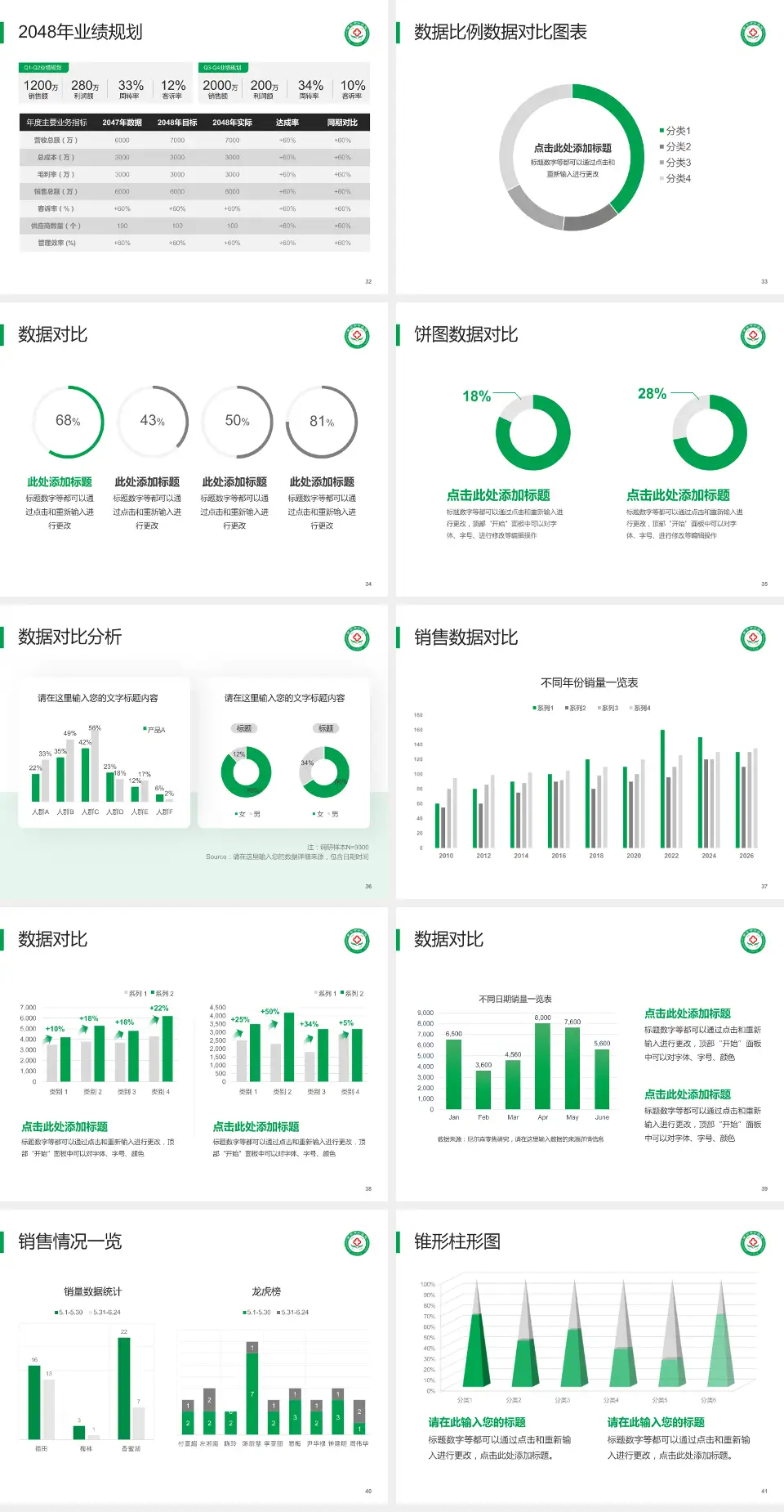 南宫市中医院科室介绍与推广PPT模板4:3格式幻灯片预览图5