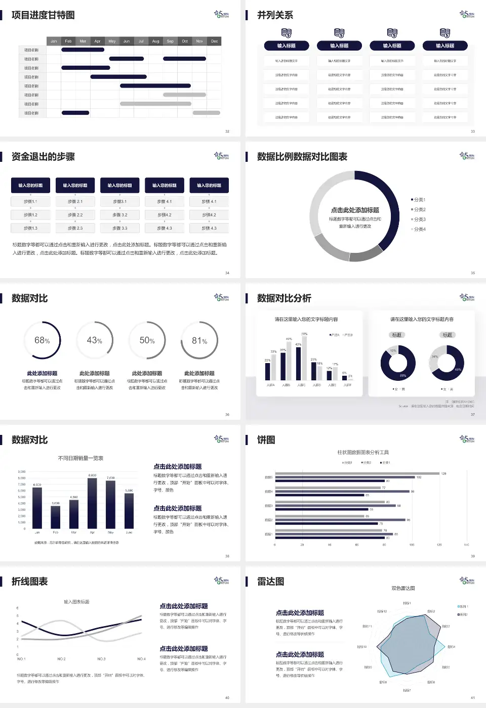台大医院项目申请与汇报PPT模板16:9格式幻灯片预览图5