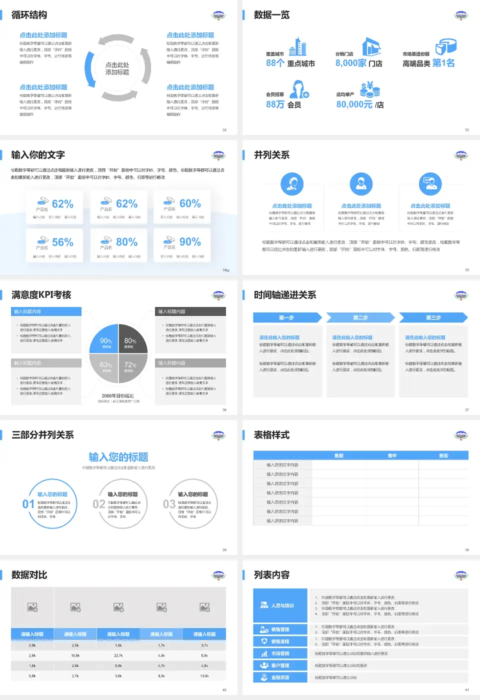青海省藏医院患者教育与指导PPT模板16:9格式幻灯片预览图5
