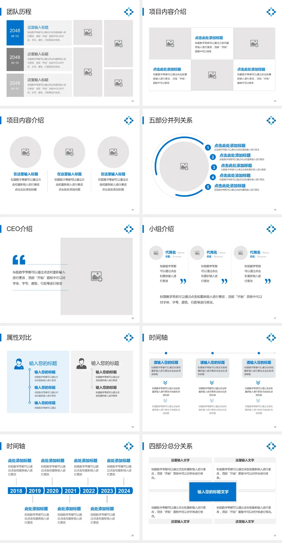 新疆医科大第二附七道湾医院科研成果展示PPT模板4:3格式幻灯片预览图3