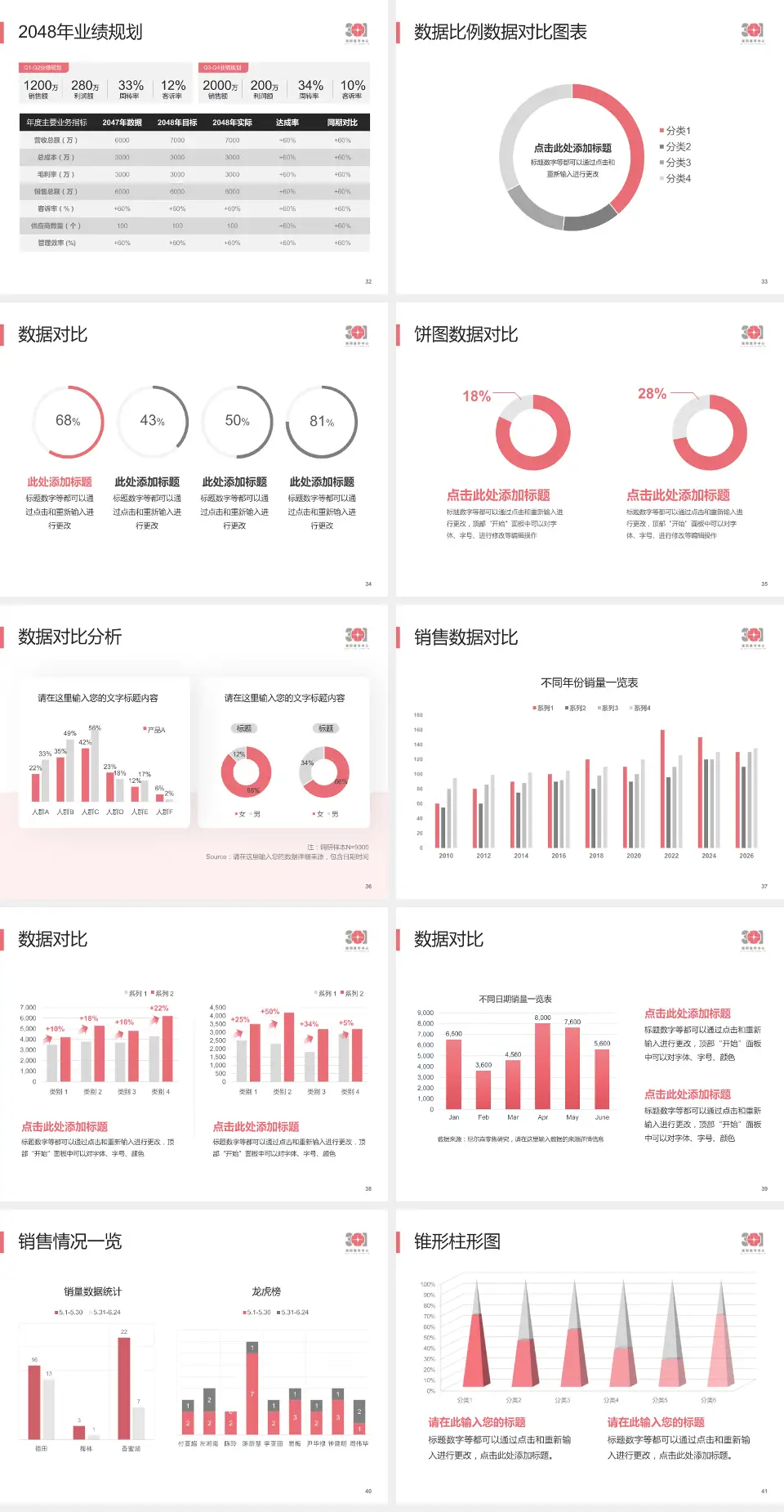 中国人民解放军第四医院科室介绍与推广PPT模板4:3格式幻灯片预览图5