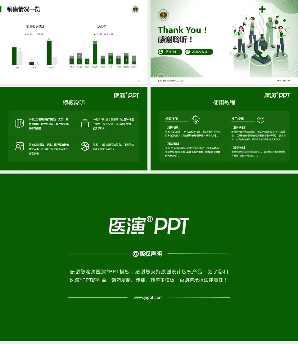 中国人民解放军西藏军区总医院品管圈PDCA演示专用PPT模板16:9格式幻灯片预览图7