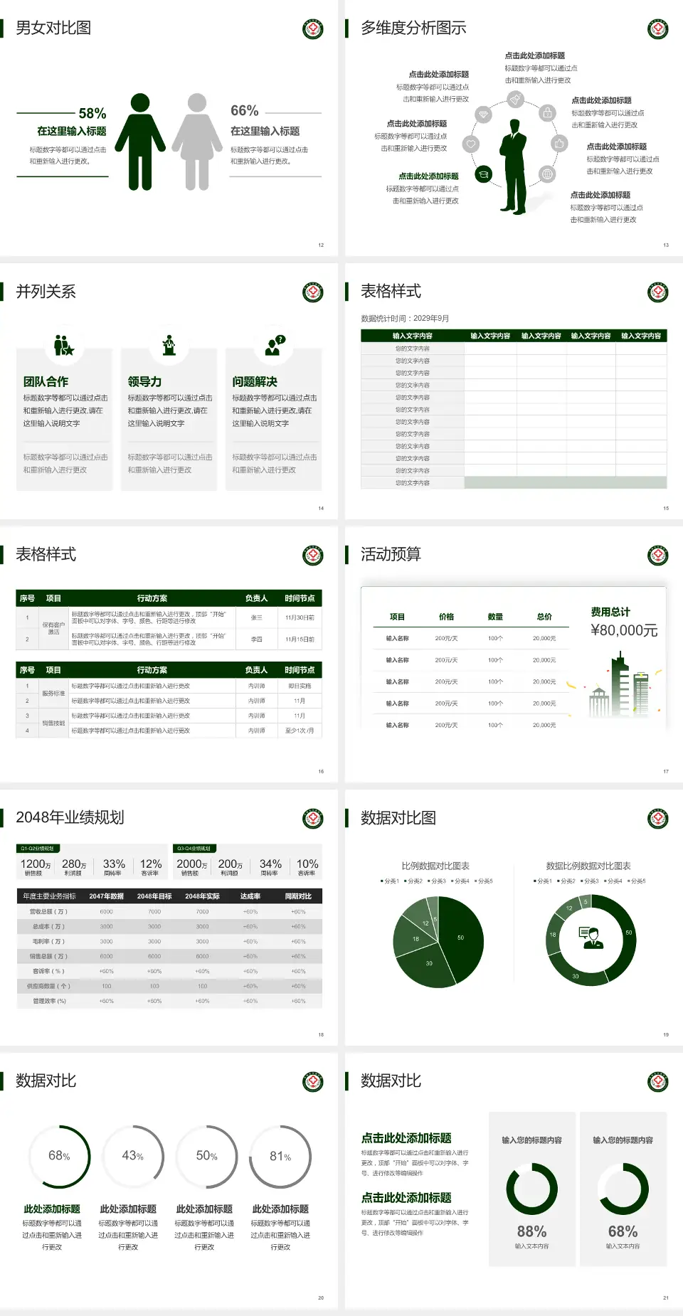 青海省交通医院财务与预算报告PPT模板4:3格式幻灯片预览图3